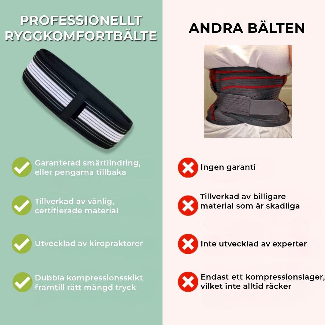 Professionellt Ryggkomfortbälte