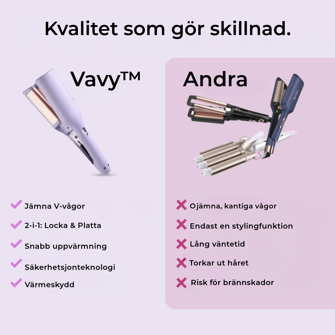VAVY™ | Lock- och Plattång