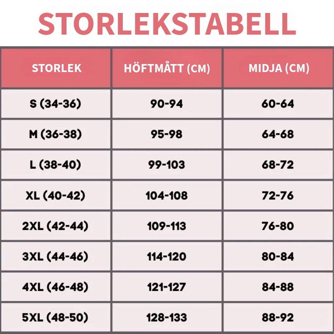 DryWear™ | Bäckenbottenstödjande & Läckagesäkra Underkläder