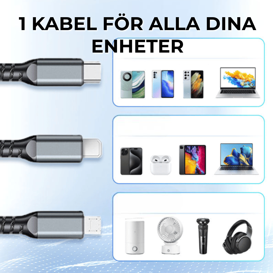 3-i-1 Snabbladdare 100W