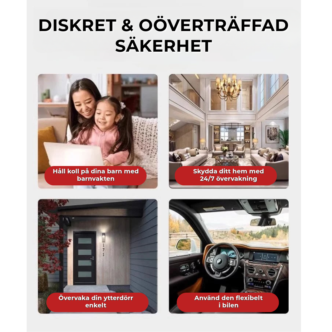 Mini Trådlös HD-kamera