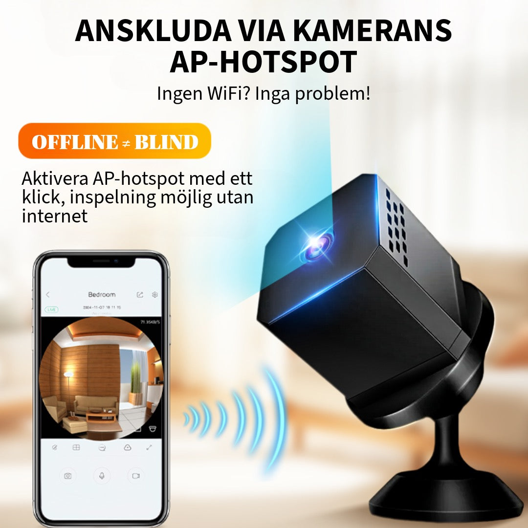 Mini Nattseende Kamera