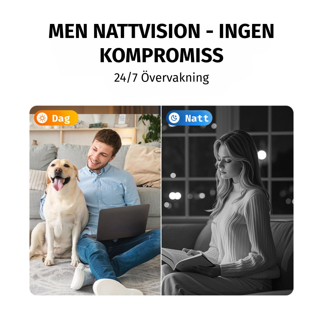 Mini Nattseende Kamera