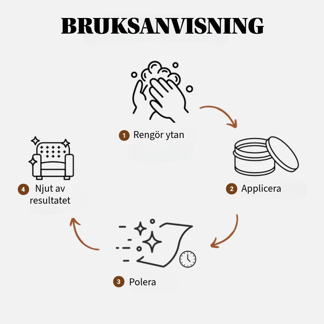 Läder Reparationskräm Kit