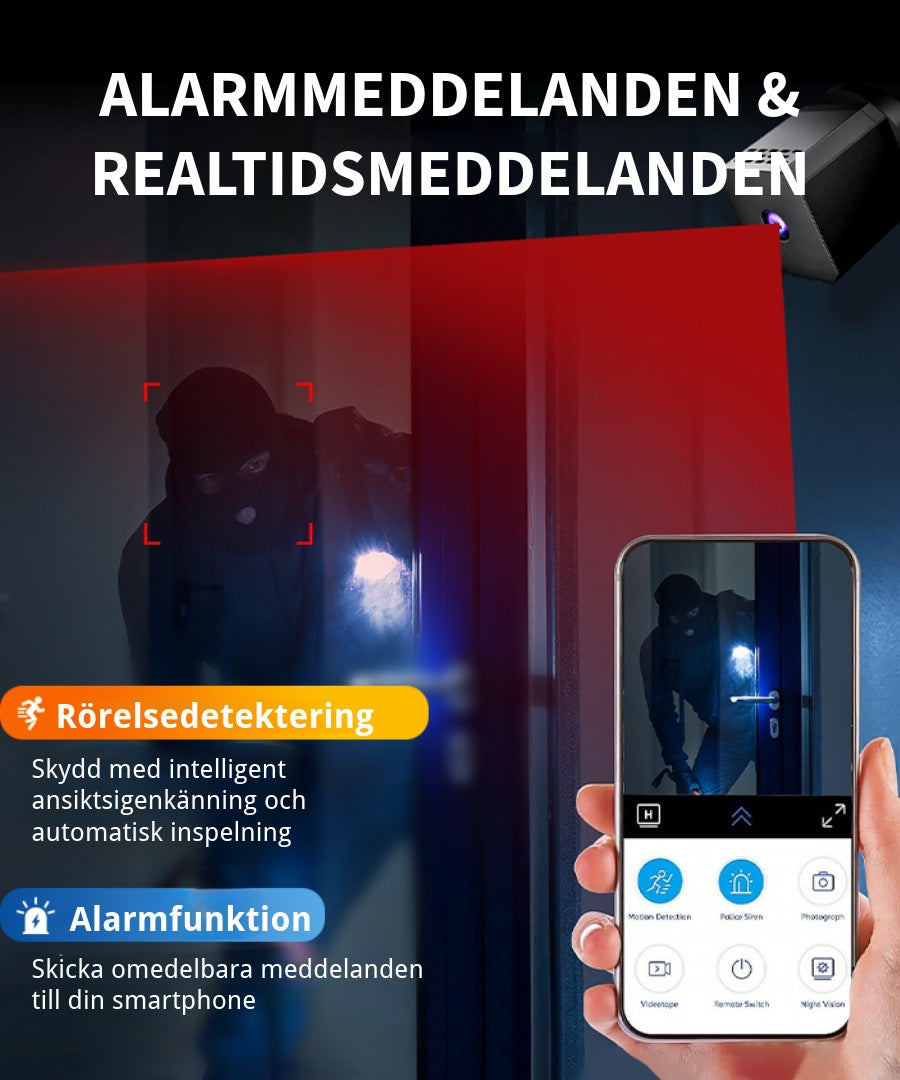 Mini Nattseende Kamera