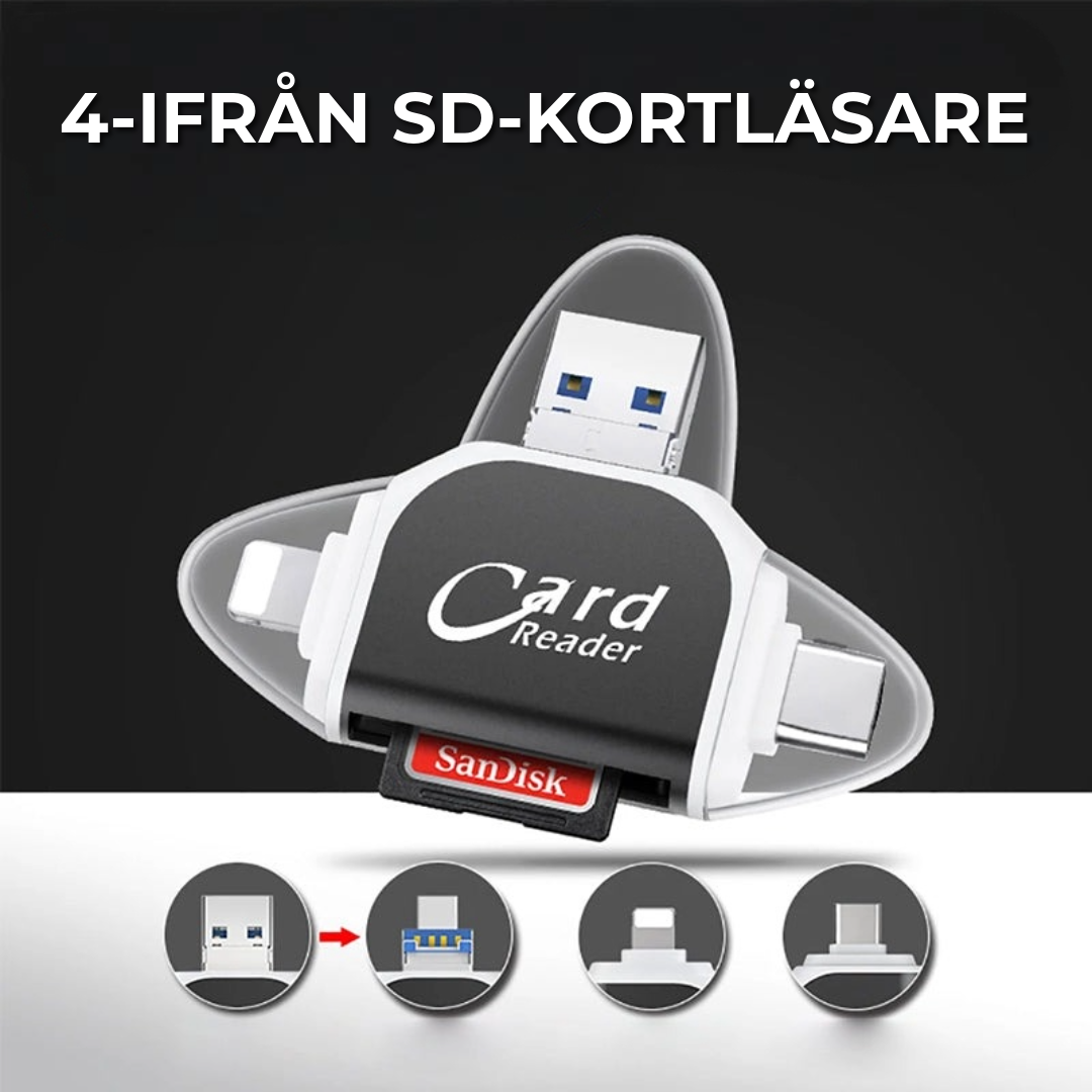 4-i-1 SD Kortläsare