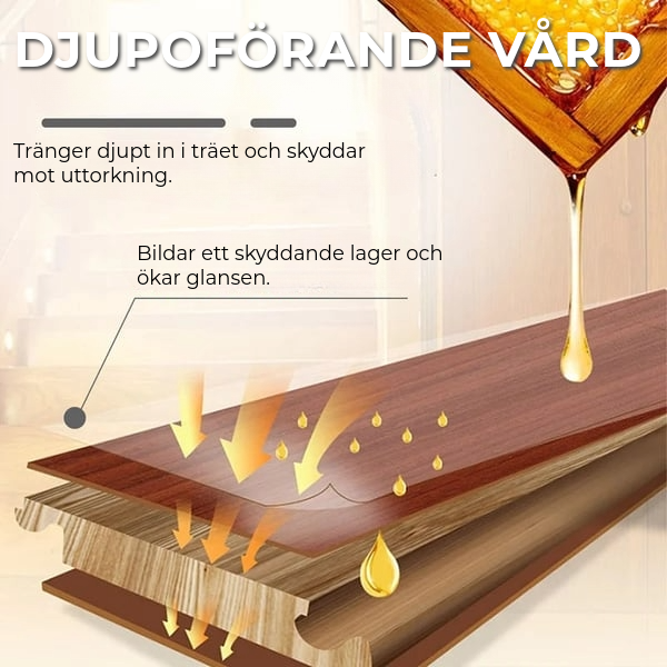 Naturlig Lack av Bivax