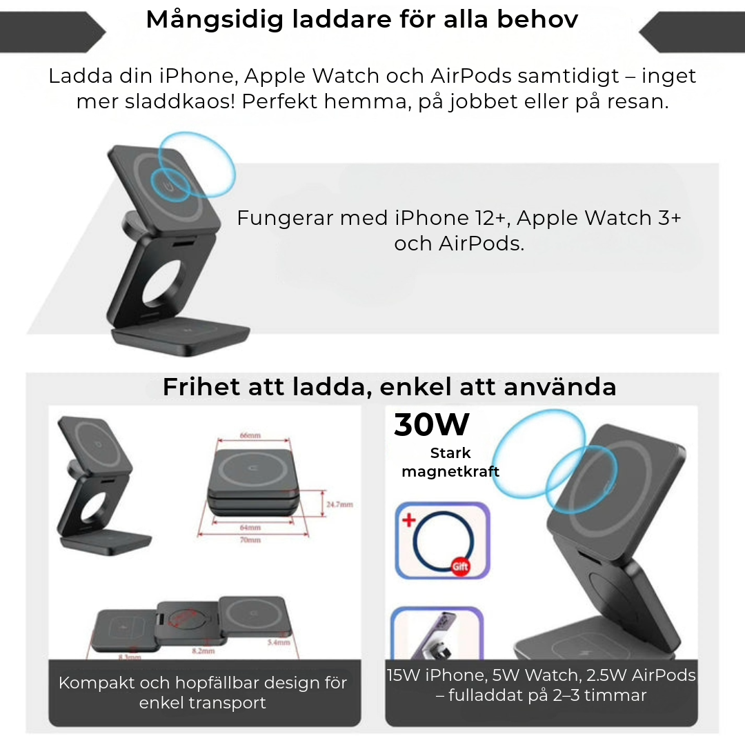 MagSafe 3-i-1-laddare