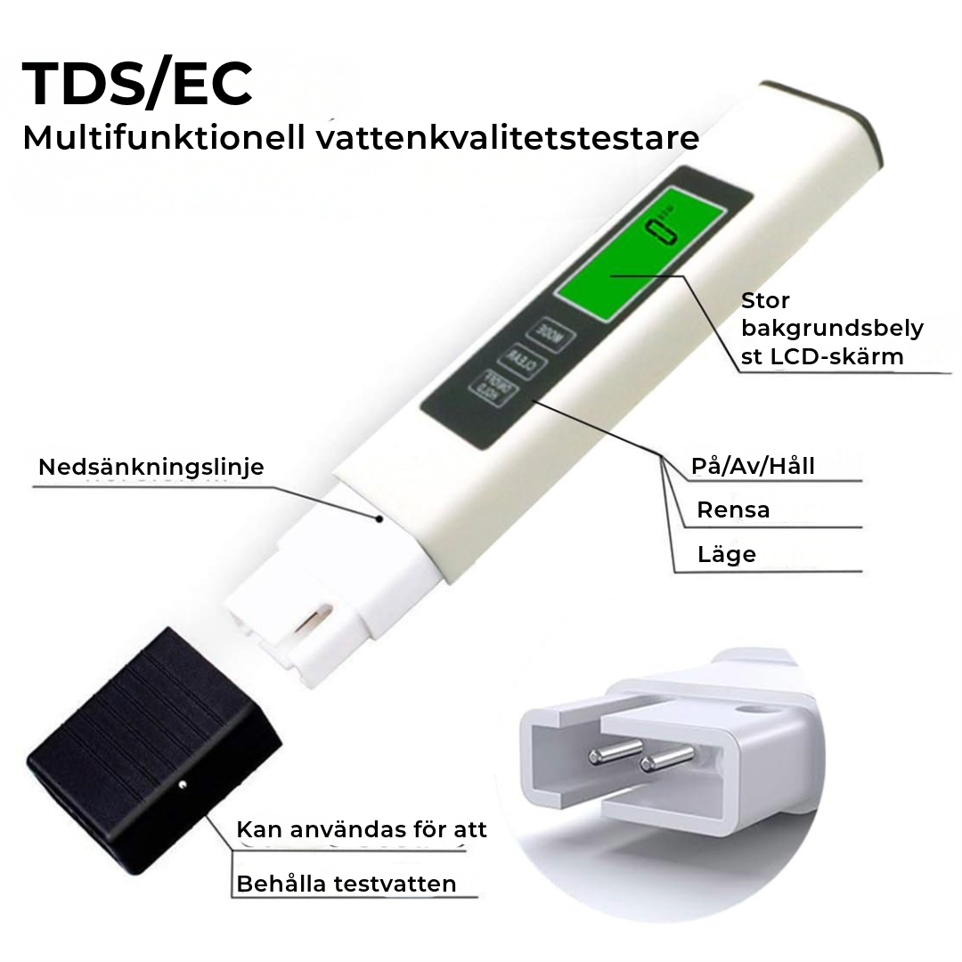 Professionell Vattentestare
