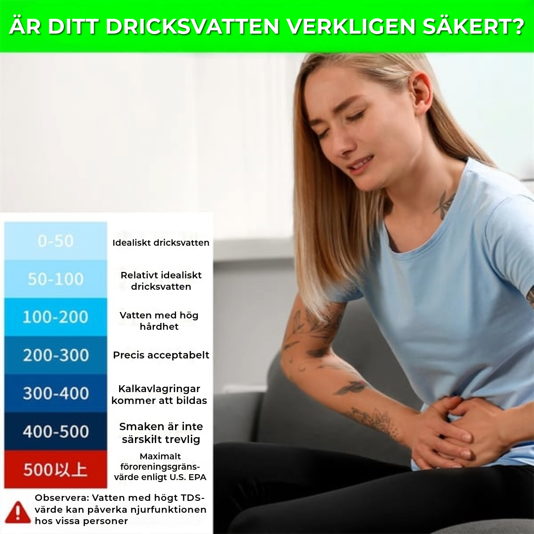Professionell Vattentestare