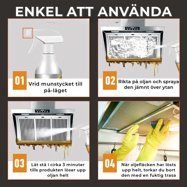 Professionell köksrengöring