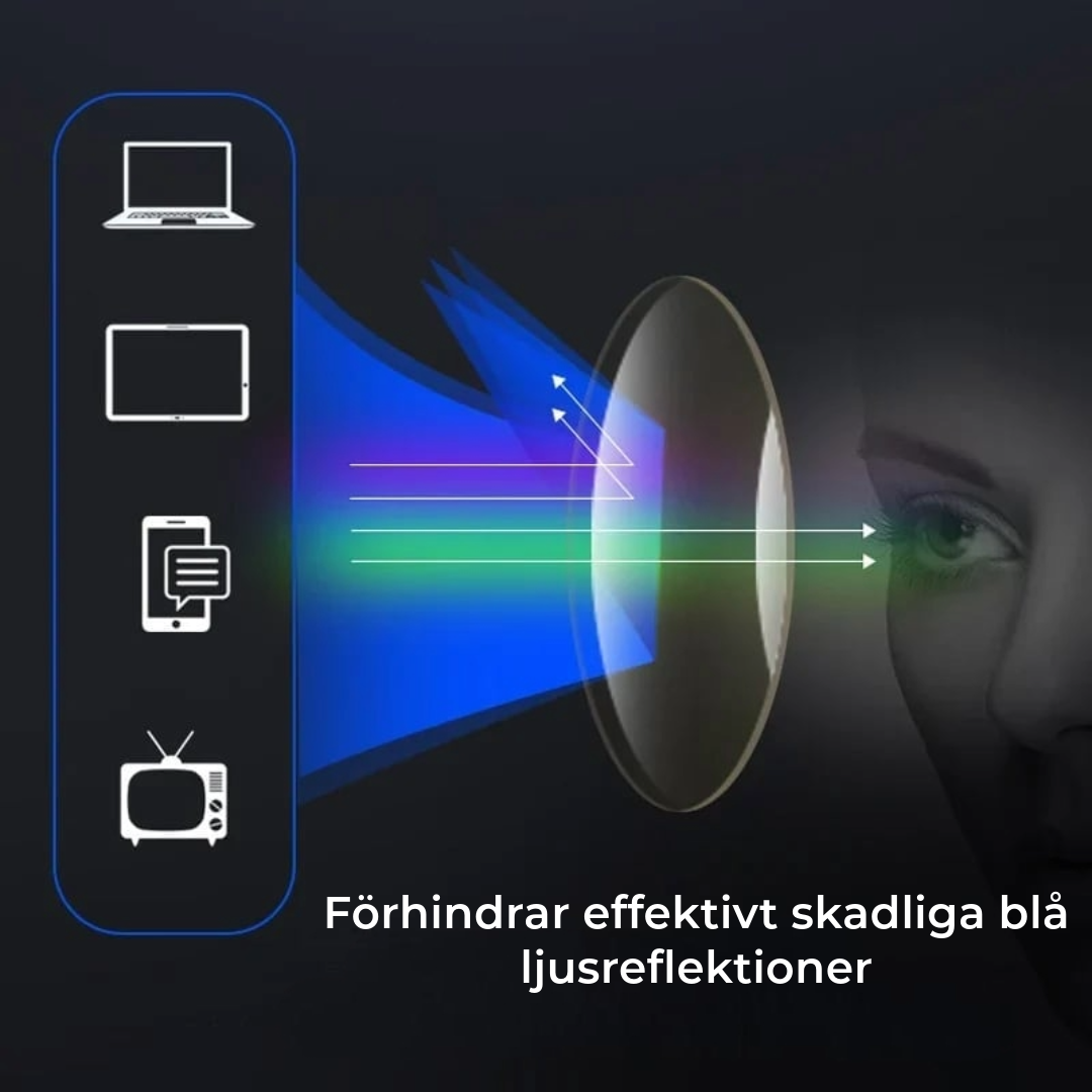 Oknäckbara sportglasögon