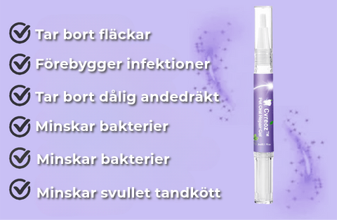 Professionell Tandåterställningsgel