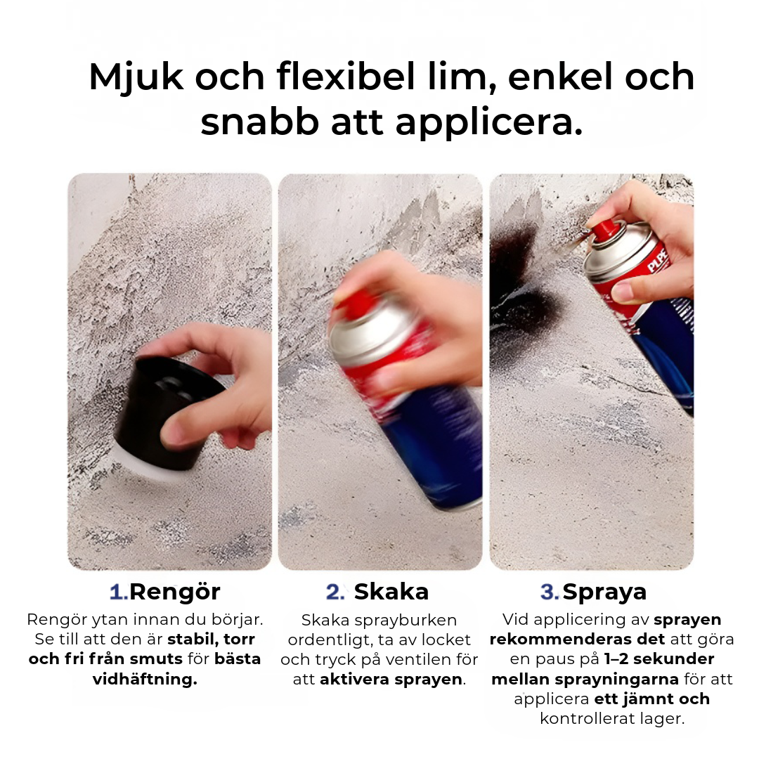 Professionell vattenavvisande spray 650ml