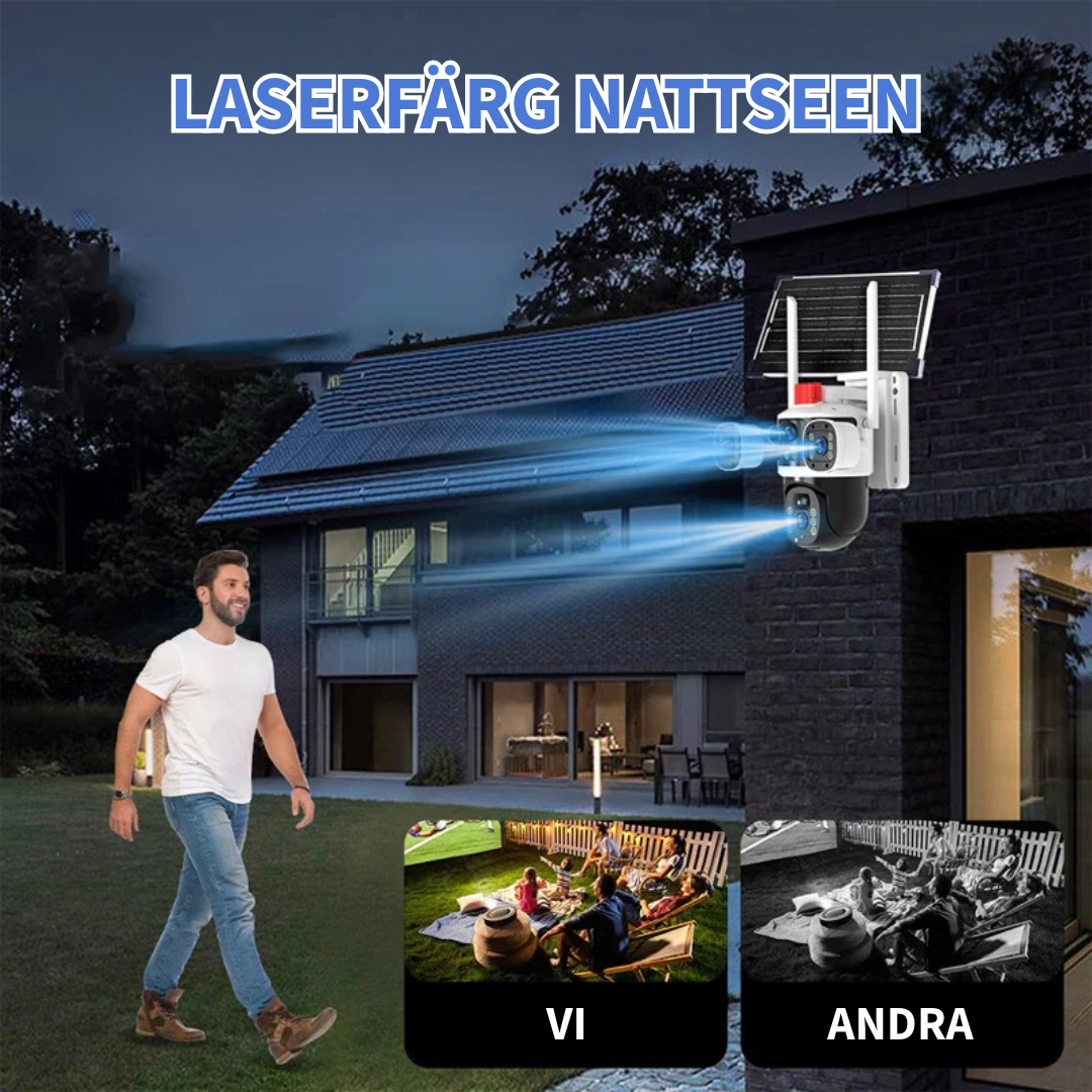 Domekamera med Trippelobjektiv och Solenergi