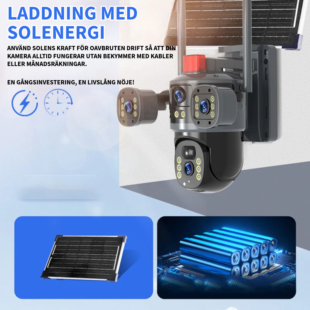Domekamera med Trippelobjektiv och Solenergi