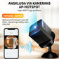 Mini Nattseende Kamera