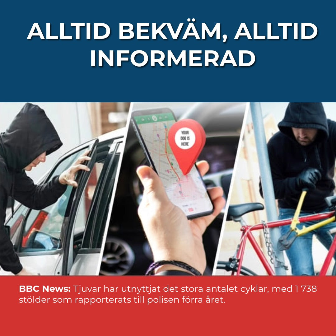 Mini-GPS-spårare