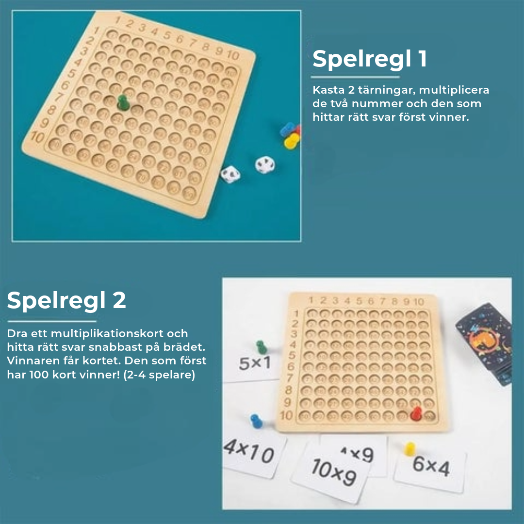 Multiplikationssällskapsspel