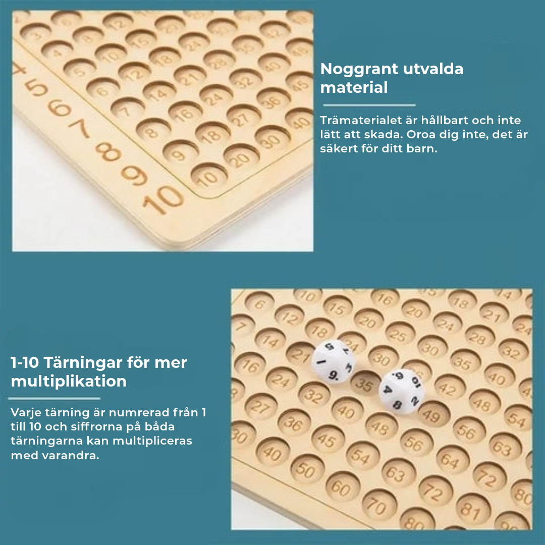 Multiplikationssällskapsspel