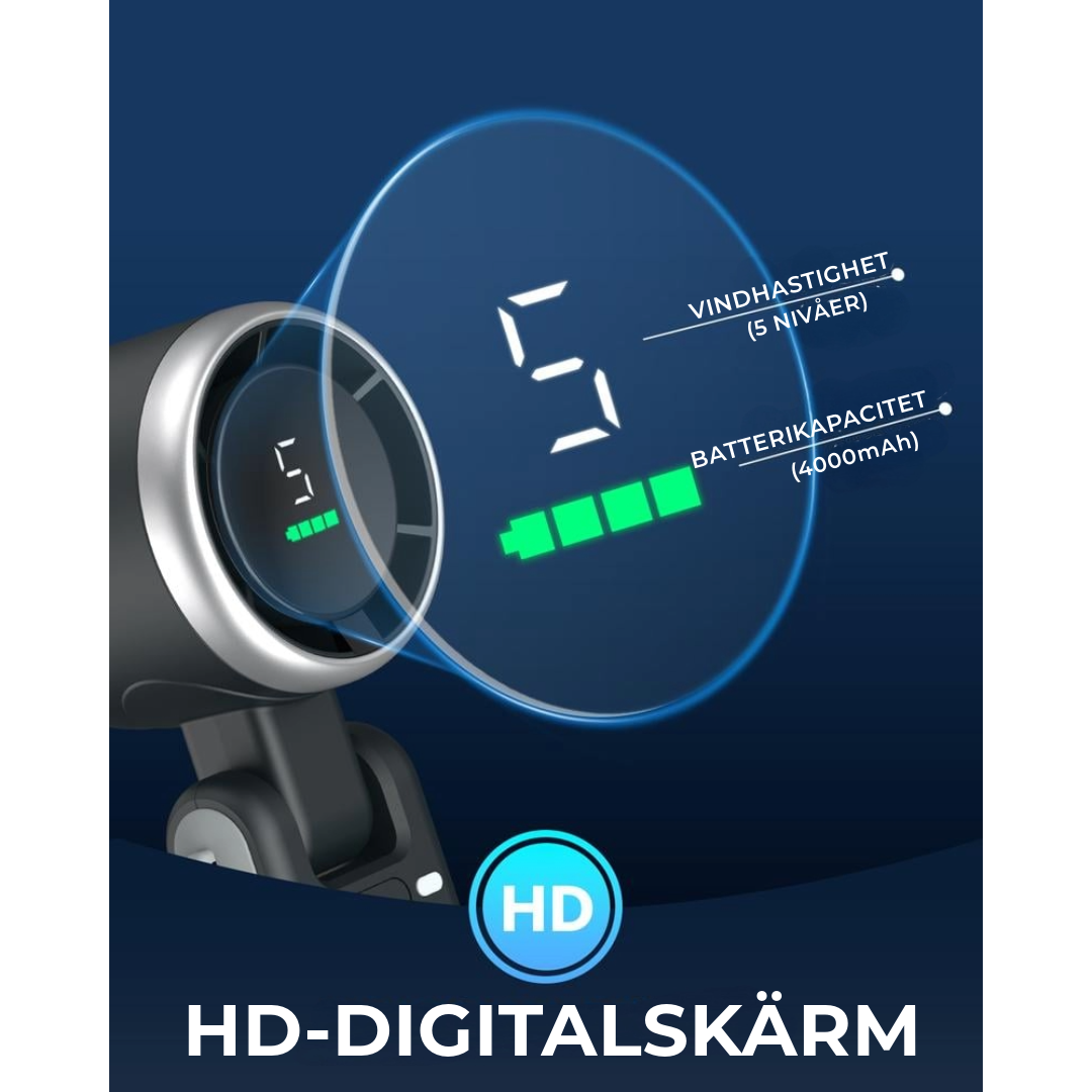 Uppfriskande Turbo-Fläkt