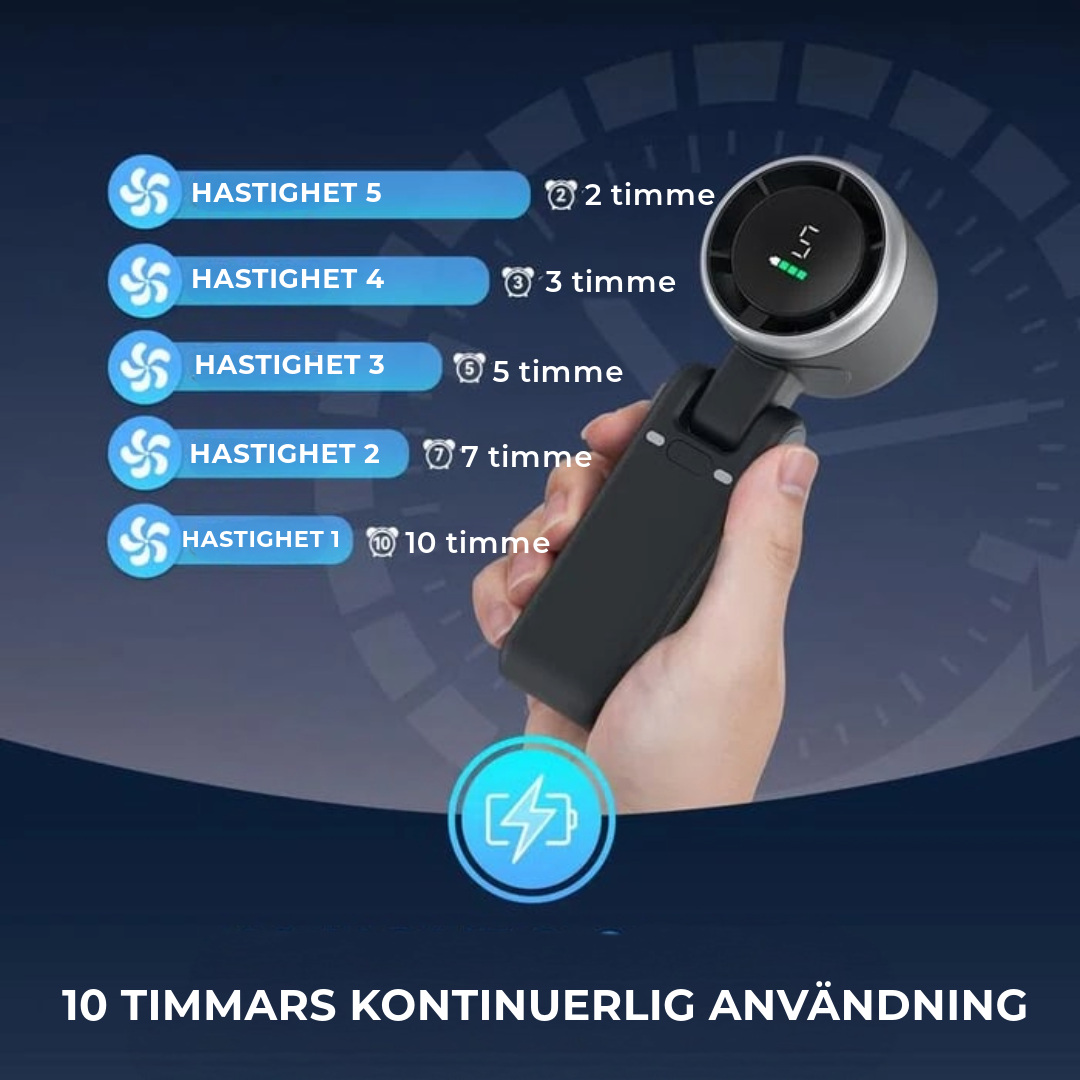 Uppfriskande Turbo-Fläkt