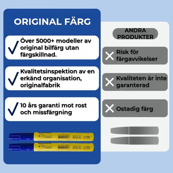 Reparationspenna för billack