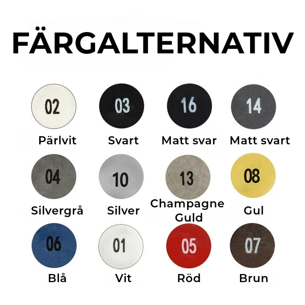 Reparationspenna för billack