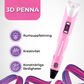 3D Penna