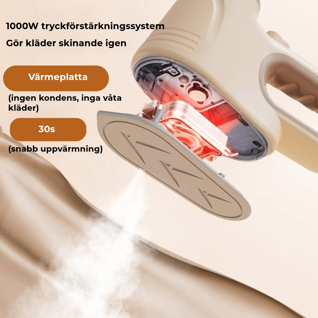 Bärbart Mini Strykjärn