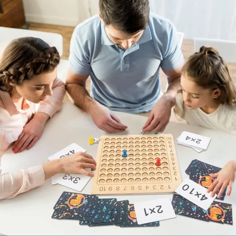 Multiplikationssällskapsspel