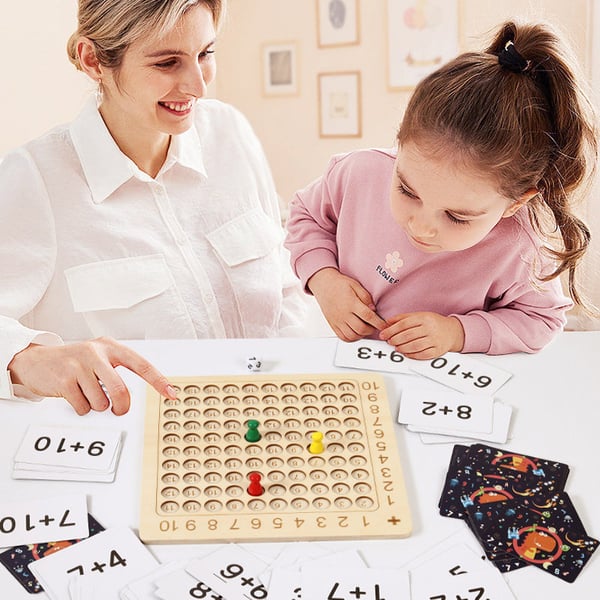 Multiplikationssällskapsspel