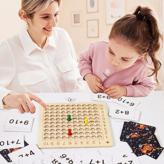 Multiplikationssällskapsspel